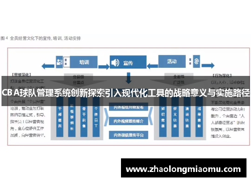 CBA球队管理系统创新探索引入现代化工具的战略意义与实施路径